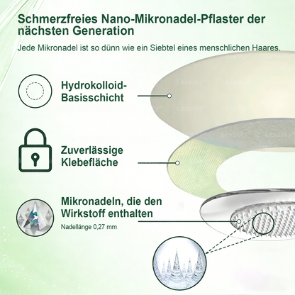 🎁 Eine letzte Chance! Sichern Sie sich diesen Glücksfund mit 70 % Rabatt!