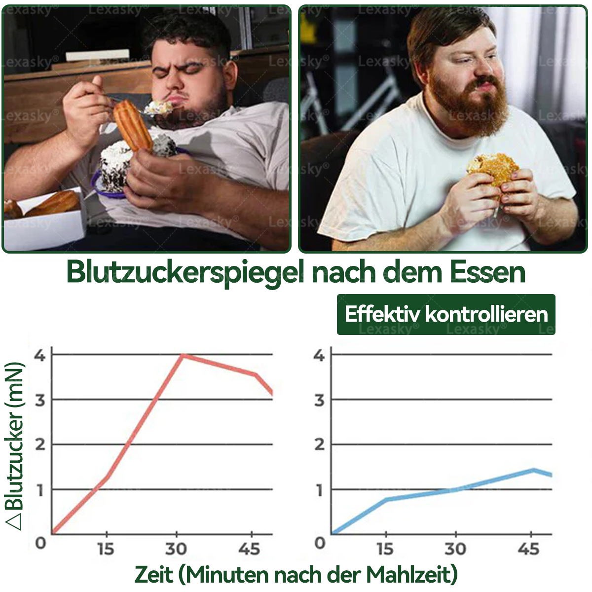🎁 Eine letzte Chance! Sichern Sie sich diesen Glücksfund mit 70 % Rabatt!