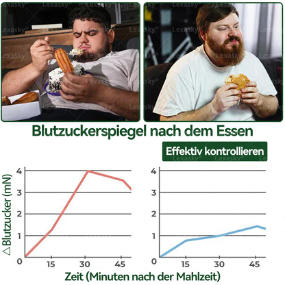 🎁 Eine letzte Chance! Sichern Sie sich diesen Glücksfund mit 70 % Rabatt!